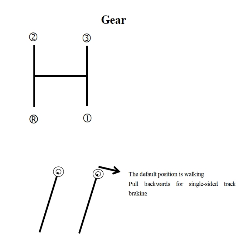 1.8 Ton Mini Agricultural Dumper